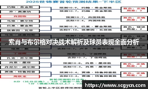 索肖与布尔格对决战术解析及球员表现全面分析